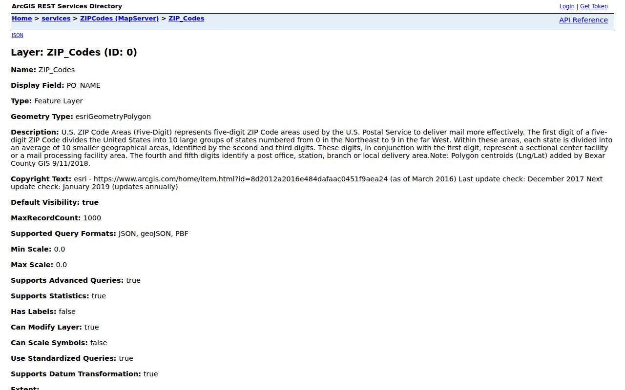 Bexar County ZIP code directory GIS layer fields